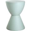 Kartell Prince Aha Sgabello
