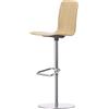 Vitra HAL Ply Barstool Sgabello
