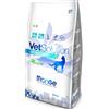 Monge Vet Solution Cat Dermatosis 1.5KG