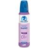 Elanco Sano e Bello Shampoo Mousse Rapid al talco per cani e cuccioli da 300 ml