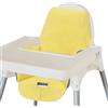 Patifirst Riduttore Per Seggiolone Pappa ikeas, Fodera Per Cuscino Seggiolone, Lavabile Per Bambini Pieghevole ikeas Childs Sedia Coprisedili Ricoperto-Non Include Di Seggiolone E Cintura Di Sicurezza