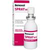 Benexol spray b12 15 ml