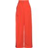 RRD - Pantalone