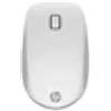 HP Z5000 Bluetooth