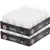 Hofer Candele Bianche a Colonna - 4 x 7 cm - Set di 40 Candele Decorative Cilindriche - Cera Colore Bianco - Lunga Durata di 11 Ore - Antigoccia - Non Profumate - Qualità RAL