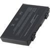 MaledettaBatteria Batteria SOSTITUISCE 5200mAh 11,1V per Portatile ASUS A32F52, A32-F52, A32F82, A32-F82, L0690L6, 70NLF1B2000Y, 70-NLF1B2000Y