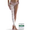 Somatoline Skin Expert Bende Snellenti/Drenanti Kit