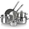 KASANOVA Set pentole acciaio inox, Batteria di Pentole 9 Pezzi in Acciaio e Alluminio Grand Family
