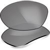 ThunderClap Lenti di ricambio polarizzate per occhiali da sole Oakley Valve 1.0, Ultimate Grey - Polarizzato, Taglia unica