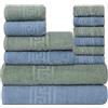nice homeit Set Asciugamani Bagno 12 Pezzi - Asciugamani Viso, Bidet, Doccia e Ospiti in 100% Cotone - Asciugamani Grandi, Morbidi, Anti-Pilling, Super Assorbenti, Made in Italy. Blu Verte