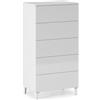 Fores Cassettiera 5 Cassetti Con Piedini 61x40x117 Bianco Lucido Loft