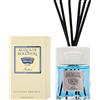 Acqua di Bolgheri Diffusore di Fragranza per Ambiente Indaco 500ml