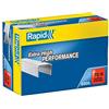 RAPID Punti metallici Super Strong 73/8 - 24890300
