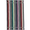 MISSONI HOME - Tessili per il Bagno
