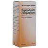GUNA HEEL Guna Hee Euphorbium Compositum L Gocce 30 Ml