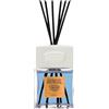 ACQUA DI BOLGHERI Srl Acqua di Bolgheri Diffusore Luce 500 ml