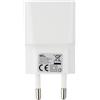 WIKO CARICABATTERIE PER CASA ORIGINALE UD36A50100 5W USB WHITE BULK PER SMARTWATCH E SMARTPHONE