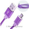 MAXY CAVO DATI E RICARICA MICROUSB 1 METRO METALLICO PURPLE PER SMARTPHONE