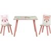 ZONEKIZ Set Tavolo e Sedie 3 Pezzi per Bambini 3-8 Anni in MDF e Legno di Pino con Disegni di Animali, Rosa|Aosom