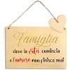 Flores Targhetta Decorativa in Legno da Appendere, 15x10 cm, Testo Famiglia dove la vita comincia e l'amore non finisce mai