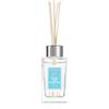 Areon Home Perfumes Under the Mystic Tree 85 ml