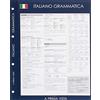 ロゴス(LOGOS) A prima vista. Grammatica: italiano