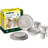Brunner - articoli campeggio e outdoor Lunch Box Kassandra