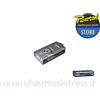 Fenix Torcia Led Ricaricabile E03R V2.0 FENIX