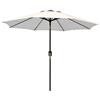 Arreditaly Ombrellone Da Giardino Parasole Per Balcone Con Air Vent Inclinazione Regolabile Apertura A Manovella Anti UV Impermeabile Per Mare Spiaggia Piscina Terrazzo 2.7 M (Bianco)