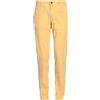 INCOTEX - Pantalone