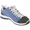 FTG Scarpe Antinfortunistiche FTG Carving S1P SRC