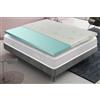 Topper 10 cm in MyMemory Foam con rivestimento sfoderabile all'aloe vera 80x190 - Singolo
