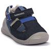 BIOMECANICS AZUL