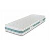 Cadorm Materasso singolo in Waterfoam Eolo 18 cm