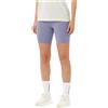 SALOMON SHKOUT C SHT TIGHTS 6 WOMAN Shorts Running Donna