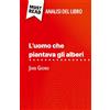 MustRead (IT) L'uomo che piantava gli alberi di Jean Giono (Analisi del libro): Analisi completa e sintesi dettagliata del lavoro