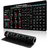 Yimomoyi Tappetino Mouse XXL da Trading,Tappetino Trading Mousepad con Motivi Grafici per Trader del Mercato Azionario, Tappetino Scrivania Antiscivolo, Tappetino Mouse per Ufficio e Casa (900 * 400 * 3mm)