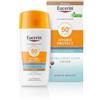 BEIERSDORF SpA EUCERIN FLUIDO ULT LEGG SPF50+