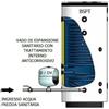 Elbi - Bollitore Vetrificato con Due Scambiatori Fissi Elbi BSPT 500 Litri Per Pompa di Calore