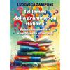 Mondo Nuovo I dilemmi della grammatica italiana. Soluzioni immediate a perplessità ricorrenti