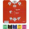 Noisy Clan Essential Card Cerchio delle quinte Strumento melodico per Musicisti | Aiuto Tutto in Uno per la Teoria Musicale con Download Trasparente di eBook | Tutti Gli Strumenti | Impara accordi, p