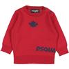 DSQUARED2 - Pullover