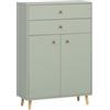 Schildmeyer Bjarne 701980 - Tavola alta pistacchio, 77 x 33 x 113,4 cm