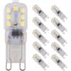 POCKETMAN 10 Pezzi 2W Dimmerabile G9 Lampadine LED Sostituire 20W Lampada Alogena,Bianco Freddo 6000k,200 Lumen,AC 220-240V,360 Gradi Angolo a Fascio [Classe di efficienza energetica A+]