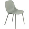 Muuto - Sedia Fiber - Verde - Plastica 100% riciclata - Designer Iskos-Berlin