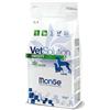 MONGE VETSOLUTION CANE GRAIN FREE VETERINARY DIET OBESITY 12kg