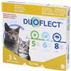 CEVA DUOFLECT ANTIPARASSITARIO GATTO DA 1 A 5 KG SPOT ON DA 3 PIPETTE 3pz