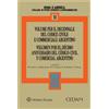 Cedam Volume per il decennale del codice civile e commerciale argentino volumen por el décimo aniversario del código civil y comercial argentino