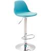 CLP Sgabello Design Kiel In Polipropilene E Similpelle I Sgabello Bar Cucina Imbottito Girevole E Regolabile, Colore:blu, Colore del telaio:cromo