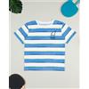 Prénatal T-shirt bimbo rigata azzurra